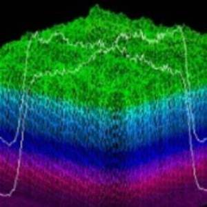 Pulse və Continuous lazer təmizləmə maşını arasındakı fərq